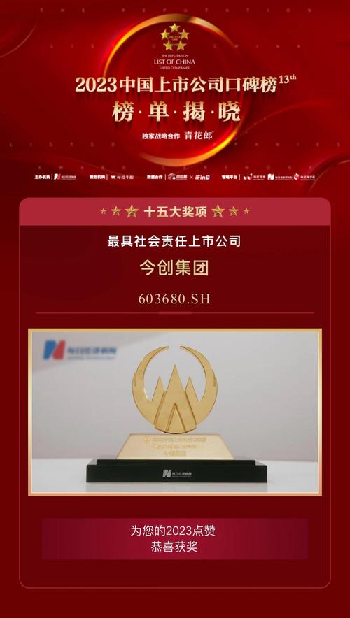 今创集团是世界500强吗？今创合肥项目-图3