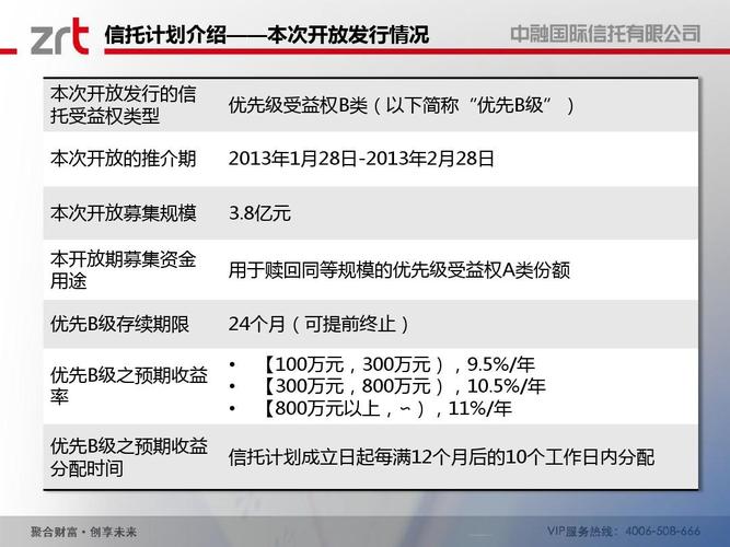 信托募集资金完后多少工作日成立？信托项目募集书-图3