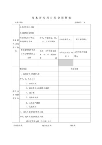 从哪里看企业研发费用？企业研发项目报表-图3