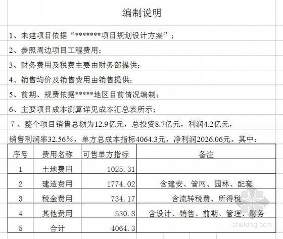 武汉市办理不动产证需要哪些费用？武汉项目成本指标-图1