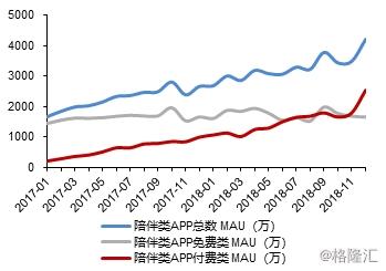 陪伴经济有哪些项目？我国经济经常项目-图2