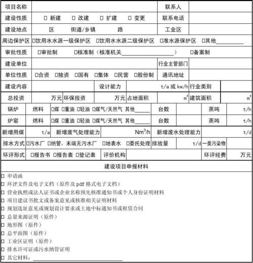 开喷塑厂环保手续？公司项目审批法规-图3