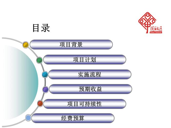 公益创投个人能做么？创投项目计划-图2