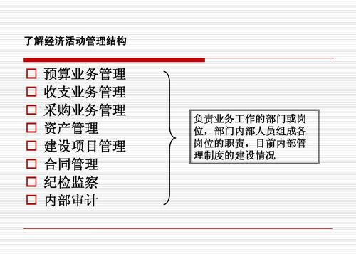 简答行政事业单位业务层面的内控主要包括哪些方面？项目内控情况包括-图2