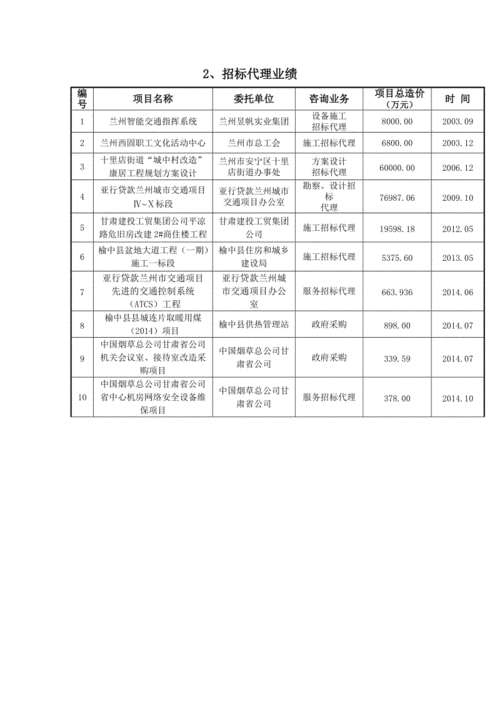 招标文件中要求提供的企业业绩包括哪些？业绩项目评价意见-图3