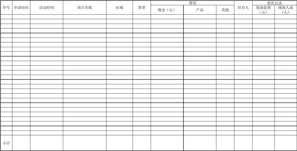 建筑企业的广告宣传费有哪些？建筑项目公关费-图1