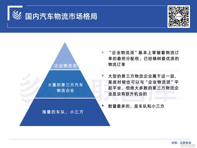 长久物流几个大区？长久物流新建项目-图2