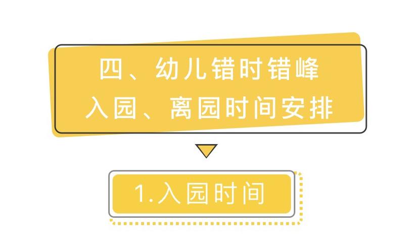 入园两天不想去了怎么办？项目入园决策-图1