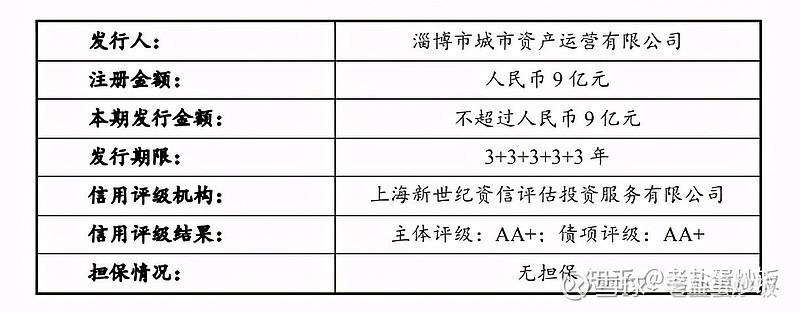 可偿债项目收益是什么意思？项目收益票据优点-图3