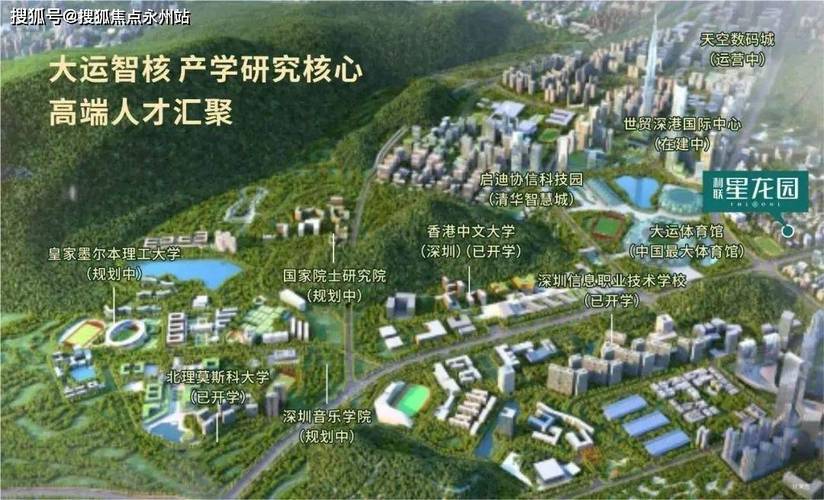 深圳龙翔大道有几所大学？深圳中英金融项目-图3