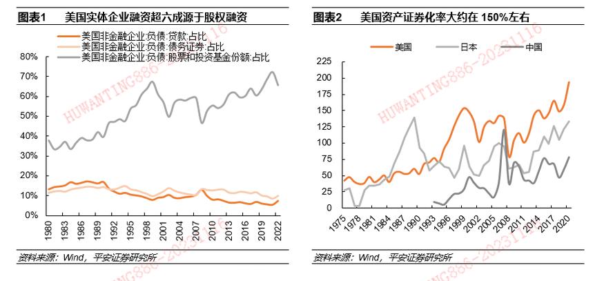 中国小龙虾caca靠谱吗？天津otc股改项目-图2