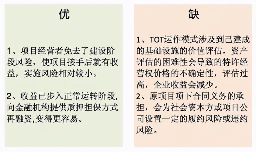 BT项目是什么意思？政府购买bt项目-图1