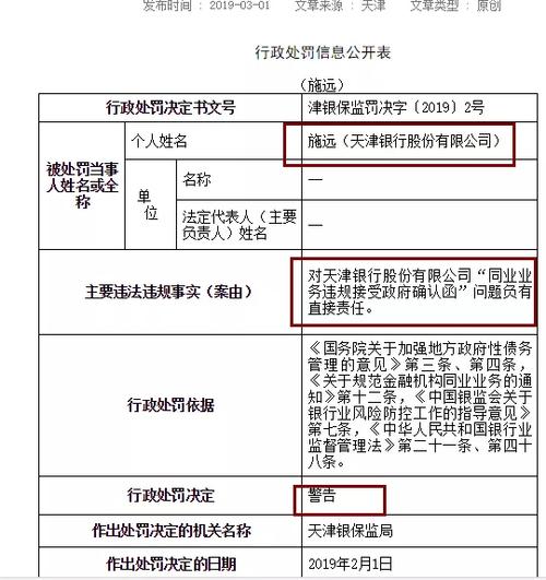 为什么天津银行开卡要开证明？天津银行 监控项目-图1