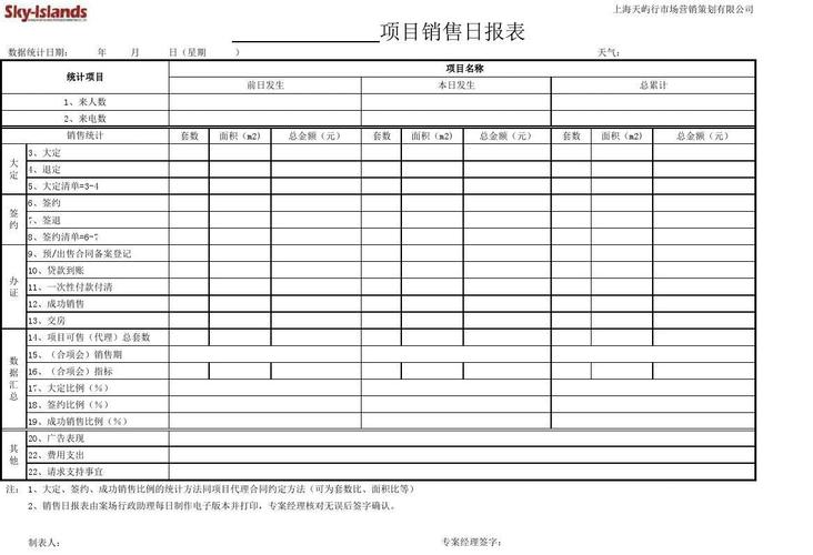 项目报表怎么做？商贸公司项目报表-图1