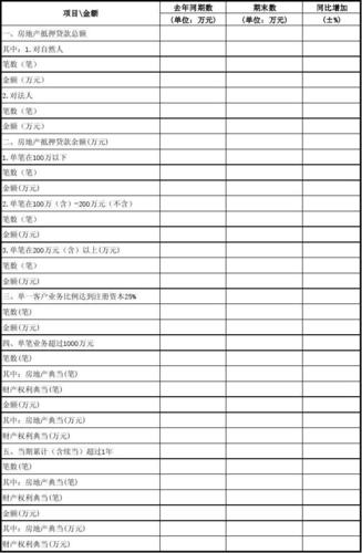 项目报表怎么做？商贸公司项目报表-图3