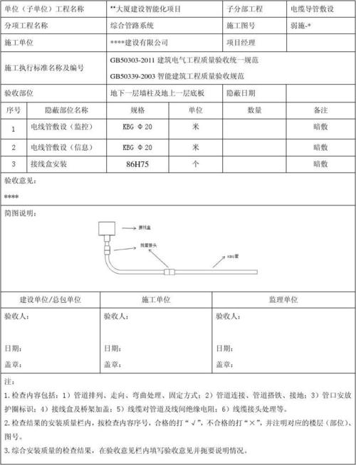 学校弱电工程回款及时吗？项目验收回款-图3