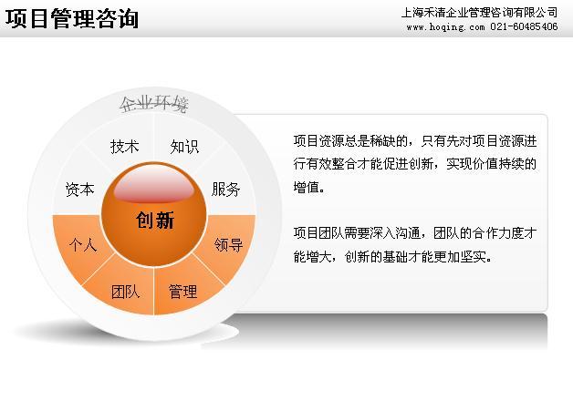 技术创新在项目管理中的作用？创新型项目管理-图1