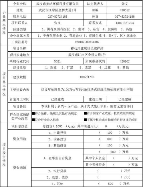 注册一个投资管理公司需要最少多少注册资金？科技项目投资书-图2