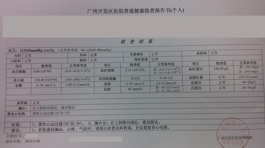 公务员体检结果待定怎么办？科技项目 结论公开-图2