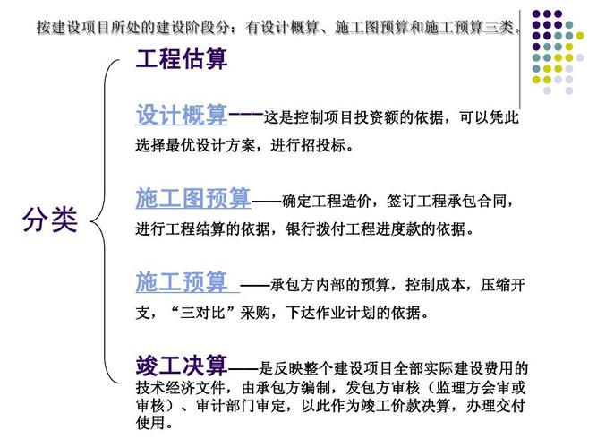 epc预算超概是什么意思？项目审计超概算-图2