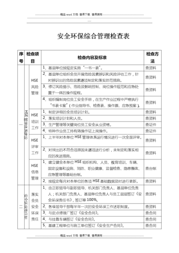 环保不查的项目有哪些？环保限制项目目录-图3