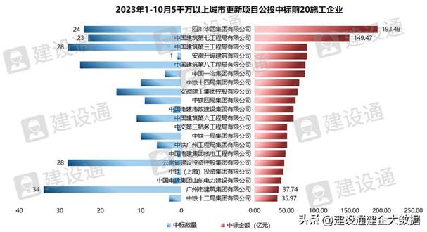 2021年国家重点项目名单？中信 澳矿项目-图1