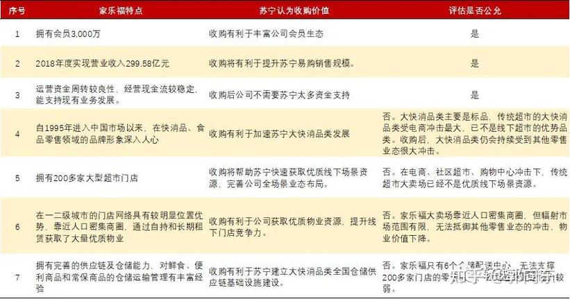 苏宁月月添利是什么基金？苏宁理财项目-图1