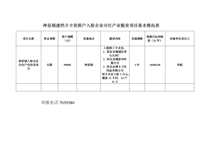 公司融资可以拿来分红吗？项目融资怎么分红-图1