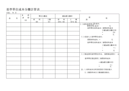 工地成本分摊计算公式？项目成本合计表-图3