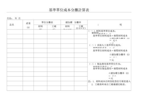 工地成本分摊计算公式？项目成本合计表-图2