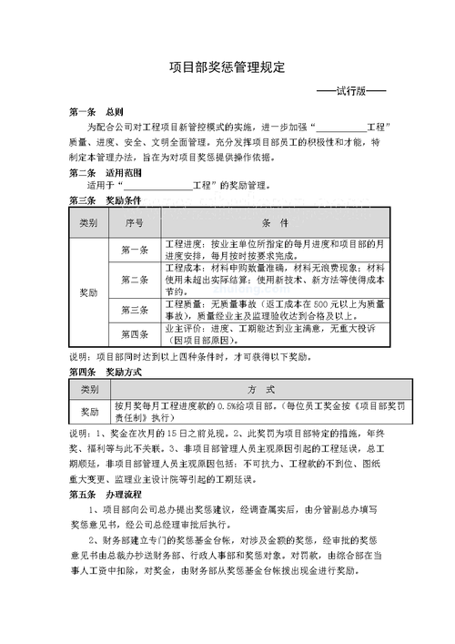 项目激励办法细则？地产项目进度奖-图1