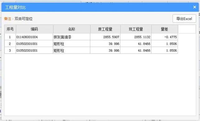 广联达bim怎么更改工程名称？广联达项目变更表-图1