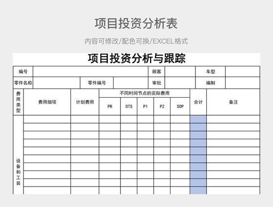 项目投资分析怎么做？怎样进行项目投资-图2