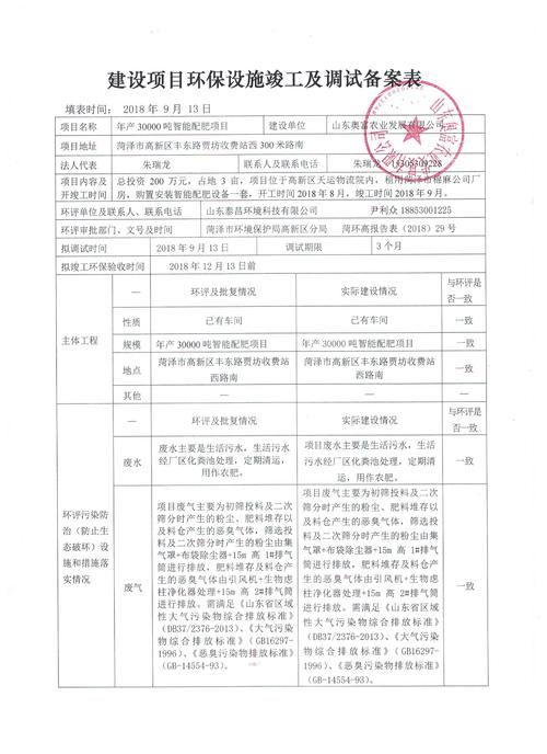 生活垃圾发电厂不进行竣工验收能有补贴吗？垃圾发电项目备案-图3