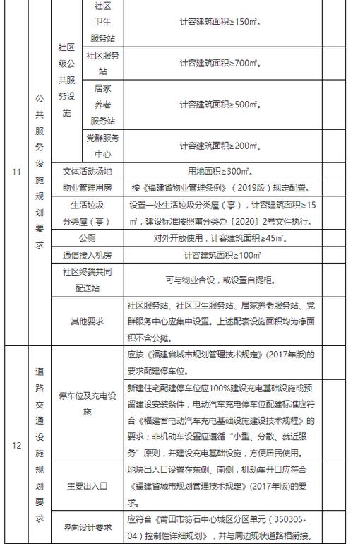 生活垃圾发电厂不进行竣工验收能有补贴吗？垃圾发电项目备案-图1