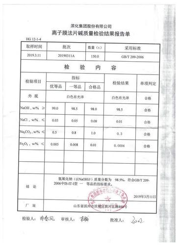 买液碱需要采购证吗？烧碱项目备案规定-图3