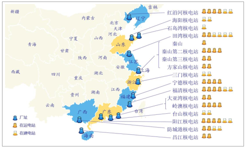 中国广核有多少个在建核电站？计划新建核电项目-图2