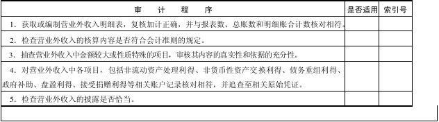 营业收入的主要审计程序有哪些？营业收入项目审计-图1