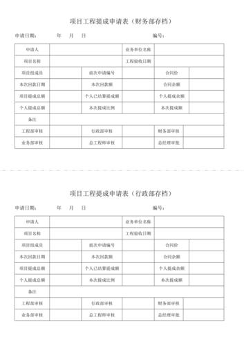 投标标书制作的提成普遍在多少？公司投标项目提成-图1