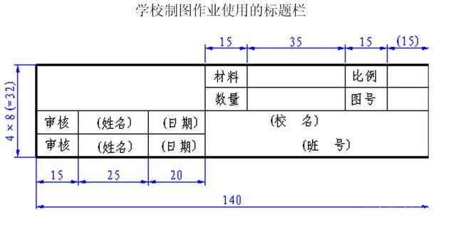 工程制图的标题栏的字体高度是多少,有的说5，有的说5.9，请对这两个数也说明一下？项目建设相关标题-图3