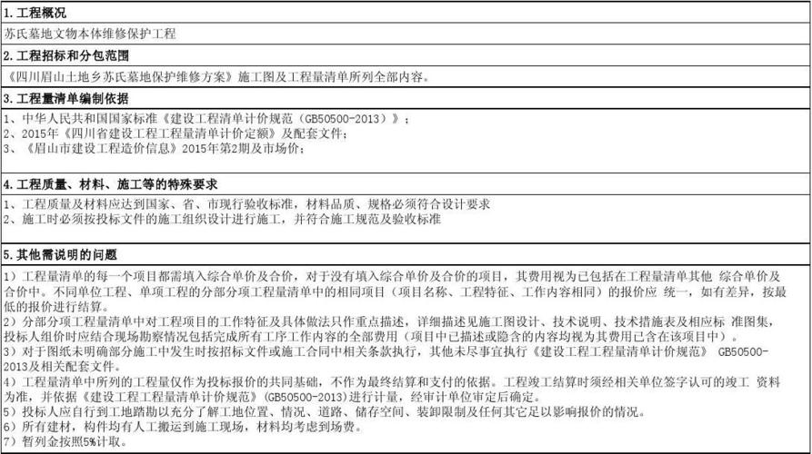 在建工程项目里面的一些清理费应该计入什么科目?求解答？项目清款说明-图1