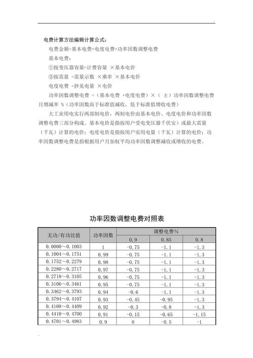 电力法收电费标准？电力项目计费规则-图3