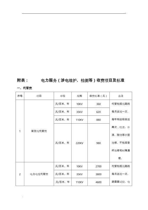 电力法收电费标准？电力项目计费规则-图2