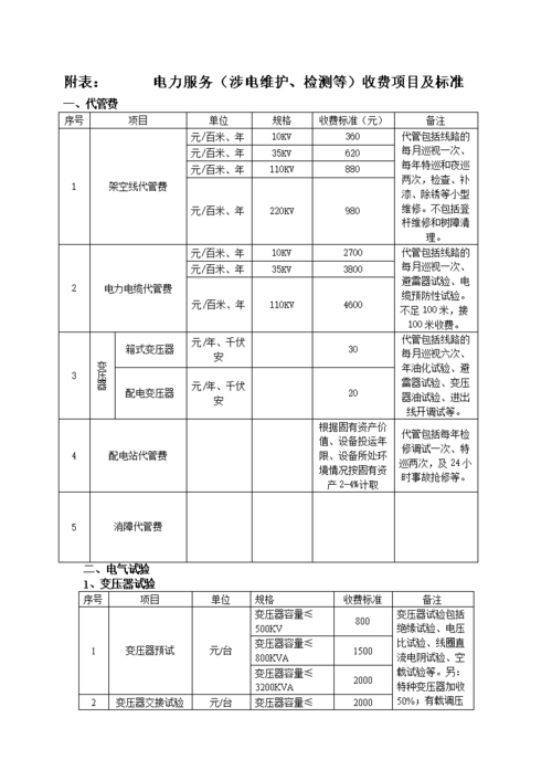 电力法收电费标准？电力项目计费规则-图1