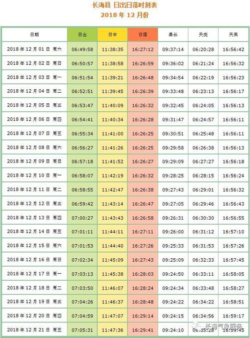 大连到长海县的船票多少钱啊?多长时间啊？长海股份快艇项目-图1