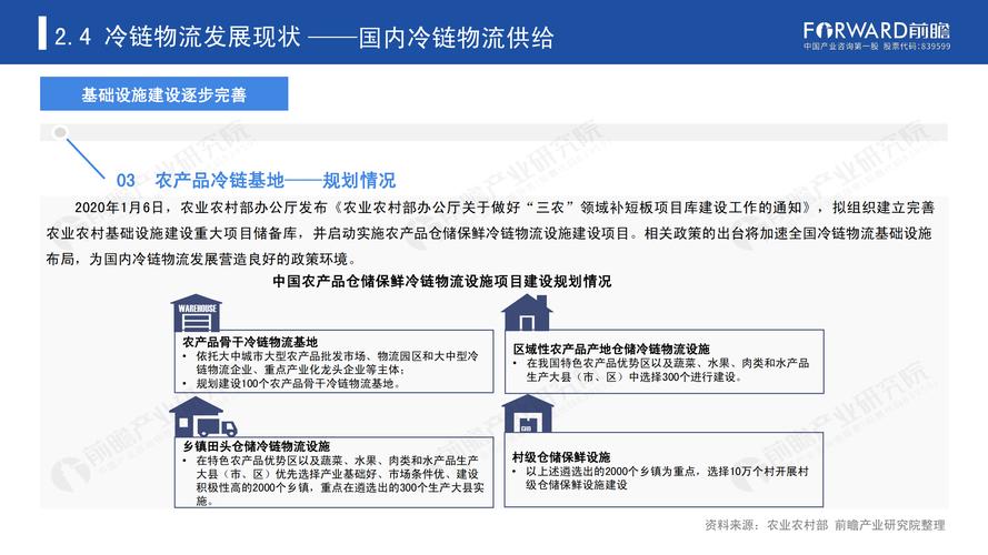 冷链物流发展前景怎么样？物流项目预期成效-图3