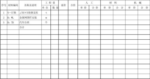 结算单表格怎么做？年底项目结算表-图3