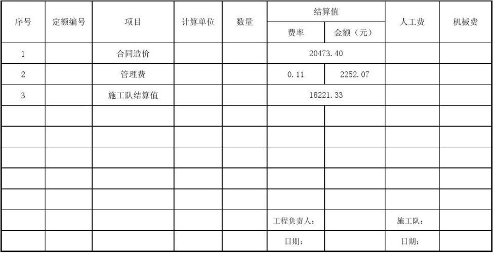 结算单表格怎么做？年底项目结算表-图1