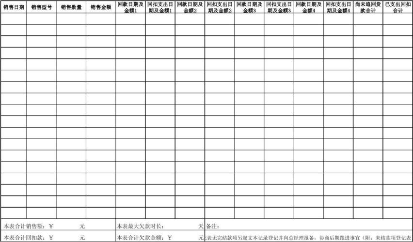 项目回扣一般给多大的比例合适？政府项目回扣比例-图1