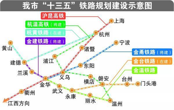 高铁勘察阶段的顺序？铁路项目阶段划分-图2